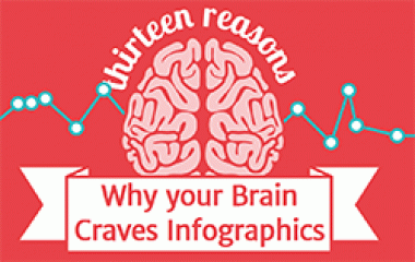 Werbeartikel Neuromarketing (Bildquelle: NeoMam)